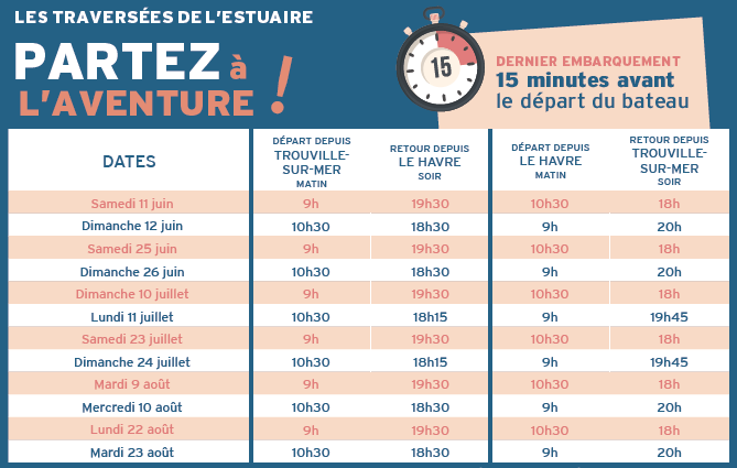 Traversees estuaire 2022